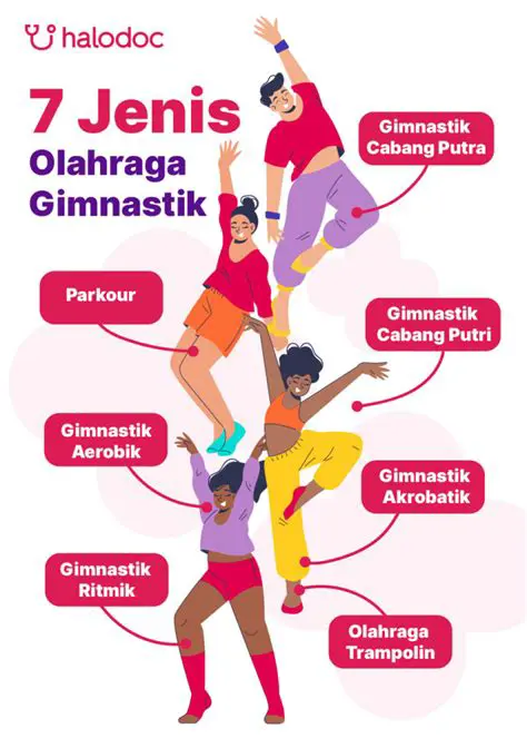 Jenis Olahraga yang Dipertandingkan