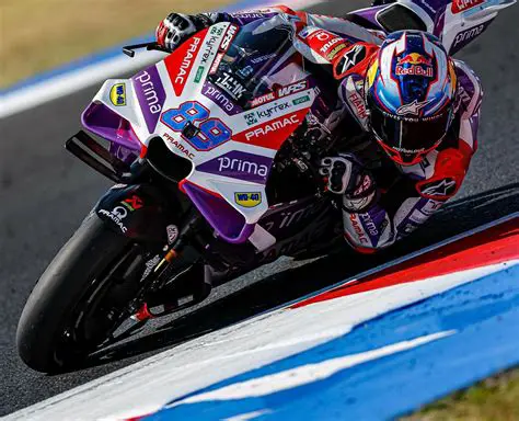 Jorge Martin Dominates: Latest MotoGP News and Insights on the Pramac Star