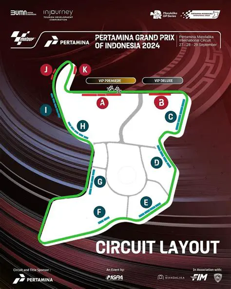 Unveiling the Thrills: Your Guide to JSKSK Live at Mandalika Circuit
