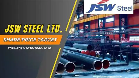 JSW Steel Share Price: An In-Depth Analysis of India's Steel Giant and Market Dynamics