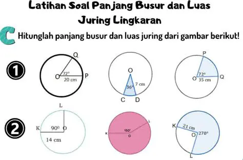 Juring lingkaran selalu berada di dalam lingkaran