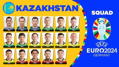 Kairat and Pafos: A Clash of Cultures and Footballing Ambitions