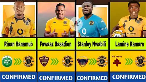 Kaizer Chiefs News 24: Breaking Today - Latest Updates and Exclusive Insights