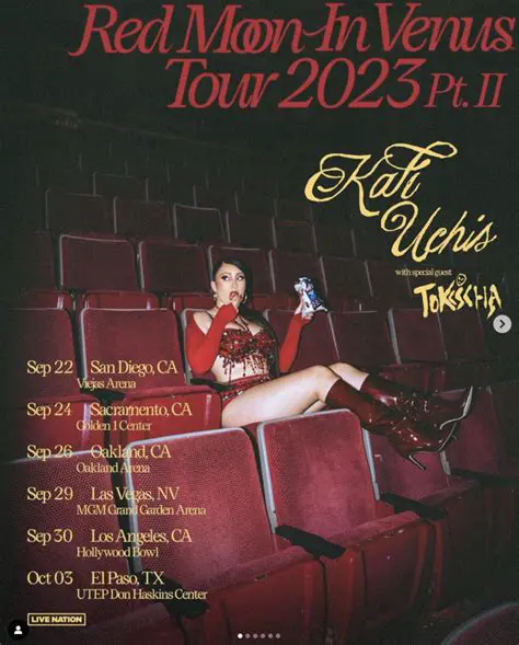 Kali Uchis en México: Un Fenómeno Musical que Conquista Corazones y Escenarios
