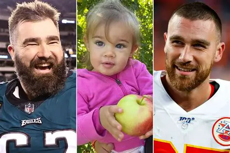 Kelce's Daughter Names: A Comprehensive Guide and Speculation