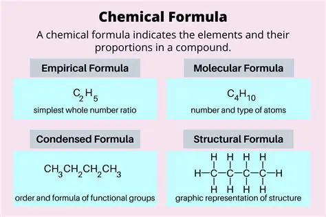 Key Differences Between Chemical and Empirical Formulas