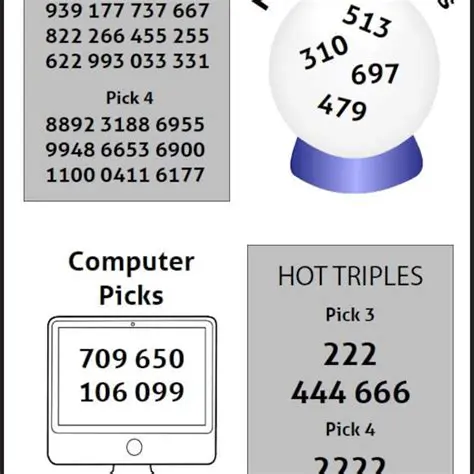 Key Features of ABC Lottery Software For Pick3 Pick4