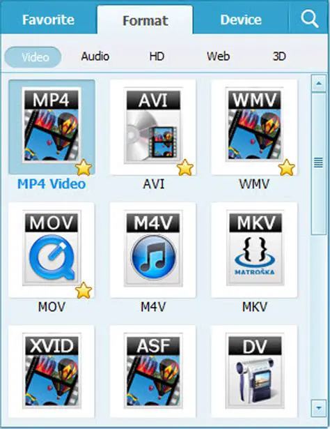 Key Features of Aimersoft HD Video Converter