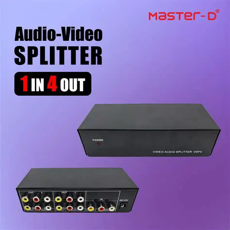 Key Features of an Audio Splitter Convertor