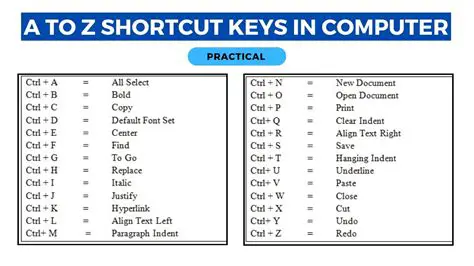 Key Features of AtoZ Notebook