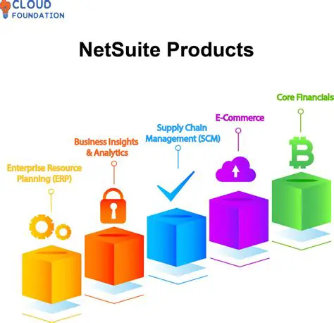 Key Features of Attachmate Suite of Products