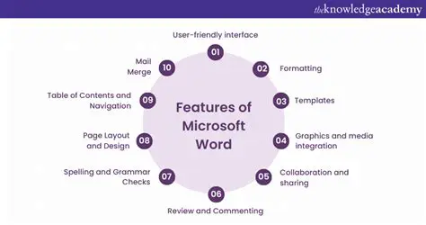 Key Features of Batch Word Highlighter