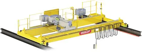 Key Features of CRANE MANAGER