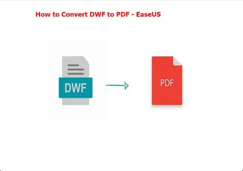 Key Features of Ease Text to Pdf Converter