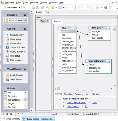 Key Features of EMS SQL Query for MySQL