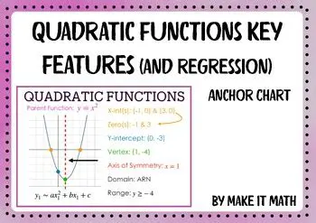 Key Features of Equation Maker