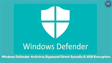 Key Features of FOS Antivirus