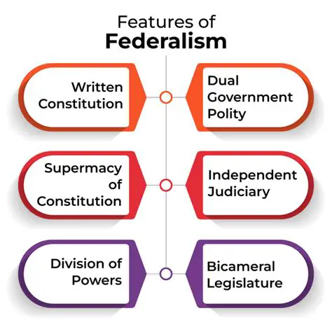 Key Features of FotoReplica