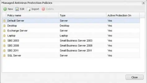 Key Features of GFI MAX Managed Antivirus