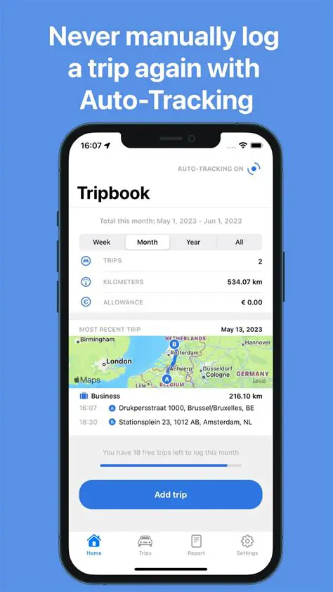 Key Features of GiSTEQ GPS TripBook