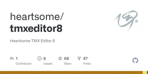 Key Features of Heartsome TMX Editor