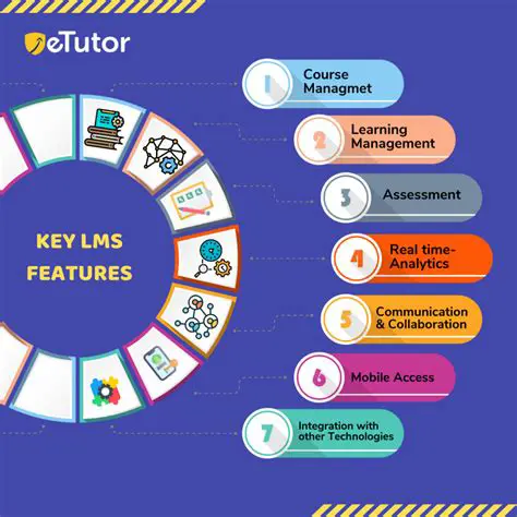 Key Features of Hypermedia Management Console