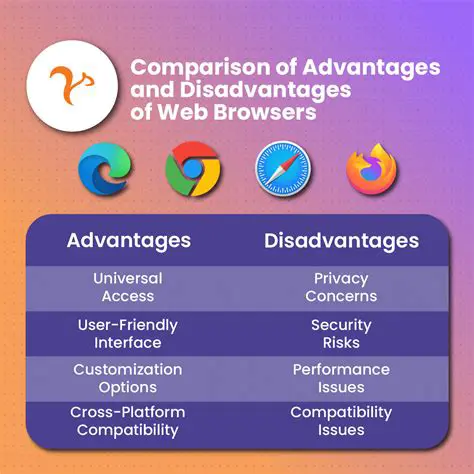 Key Features of Internet Browser Eraser