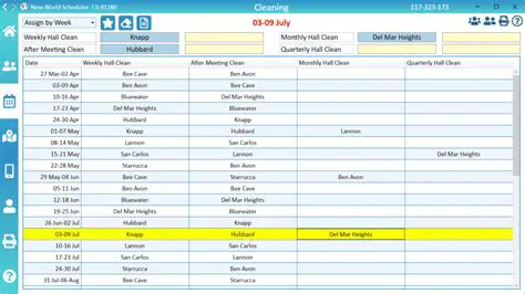 Key Features of Kingdom Hall Schedule