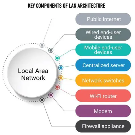 Key Features of Local Subtitles for WMP