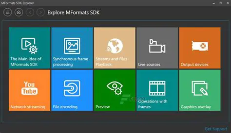 Key Features of Medialooks MPlatform SDK
