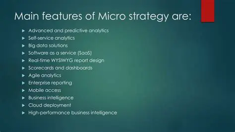 Key Features of MicroStrategy Office