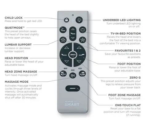 Key Features of Mobiola Remote Control for S60