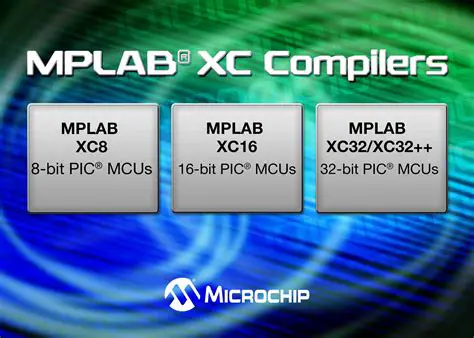 Key Features of MPLAB XC8 C Compiler