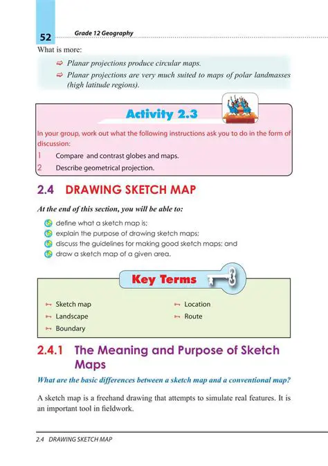 Key Features of MyPoi SkiGuide 2009