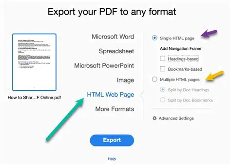 Key Features of office Convert Pdf to Website for Htm Html Free