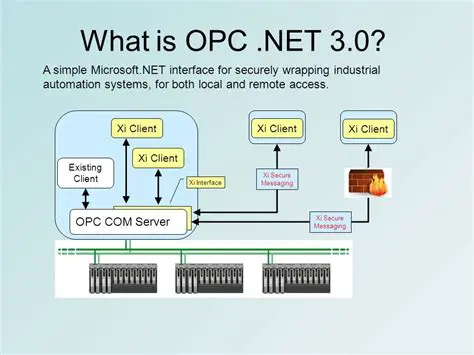 Key Features of PaXi OPC Xi Client Component