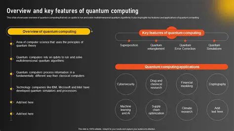 Key Features of Quantum GIS