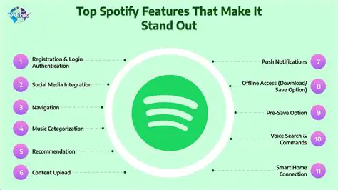 Key Features of RegFromApp