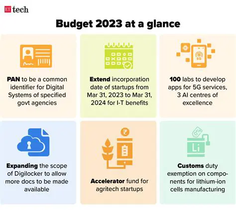 Key Features of RemoteDSLRcontrol