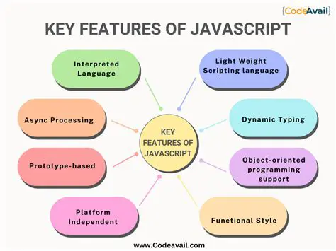 Key Features of Script Start Professional