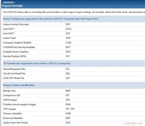 Key Features of SMSC Relay VCL SDK