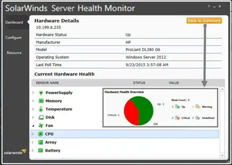 Key Features of SolarWinds Server Health Monitor