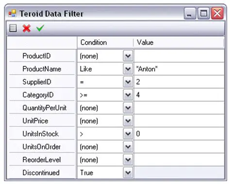 Key Features of Teroid Data Filter