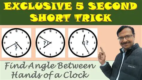 Key Features of the Clock Office Style Screensaver