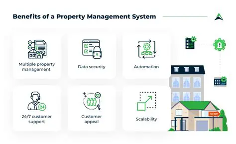 Key Features of Top Pro Market