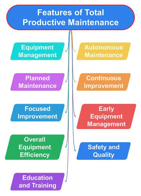 Key Features of Total PC Health