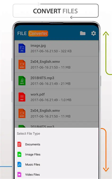 Key Features of Total PowerPoint Files Converter