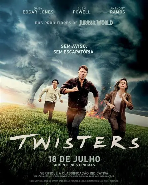 Key Features of Twister SceneCut HD