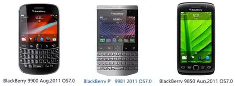 Key Features of Wallpaperio BlackBerry Bold Maker