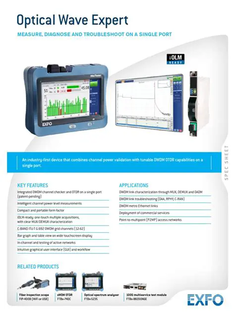 Key Features of Wave Expert Audio Editor